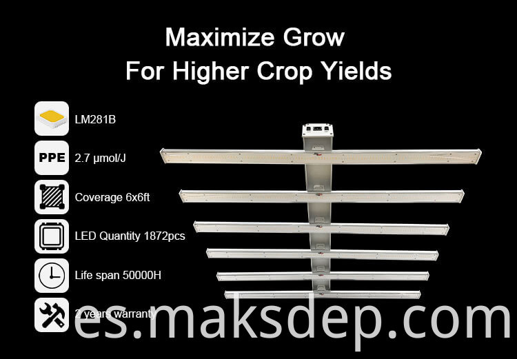 Led Driver For Led Grow Light